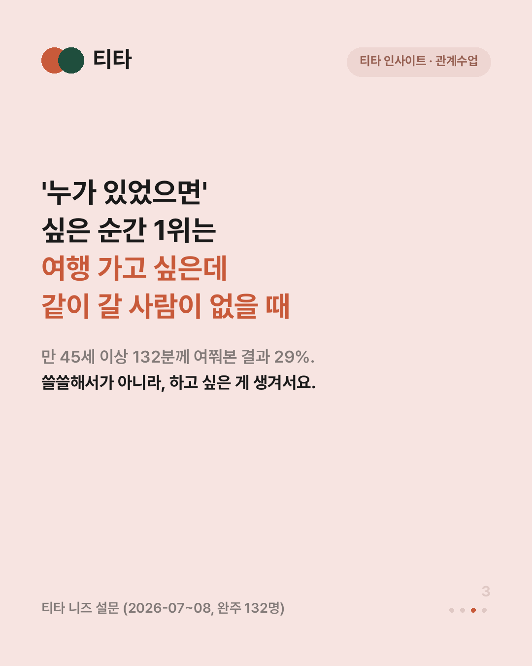 우리 친구는 대부분 우연히 정해졌다 — 고전 연구에서 친구의 65%가 다섯 집 이내에서 생겼다는 티타 인사이트 카드