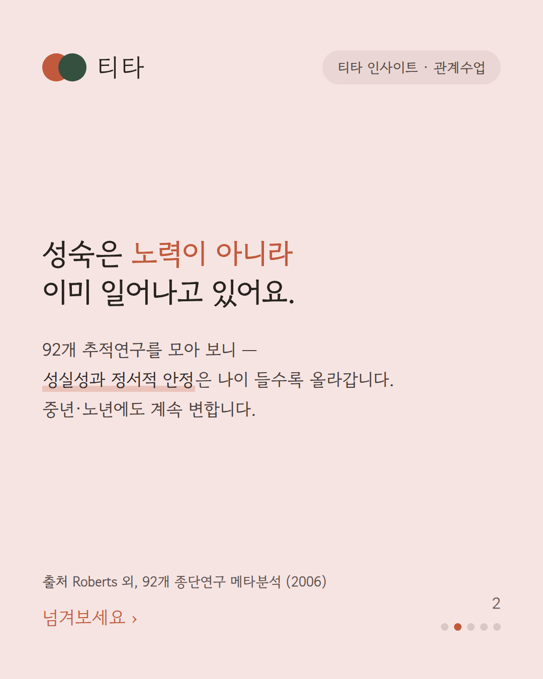 성숙은 노력이 아니라 이미 일어나고 있다 — 92개 종단연구 메타분석에서 성실성과 정서적 안정이 나이 들수록 올라간다는 티타 인사이트 카드