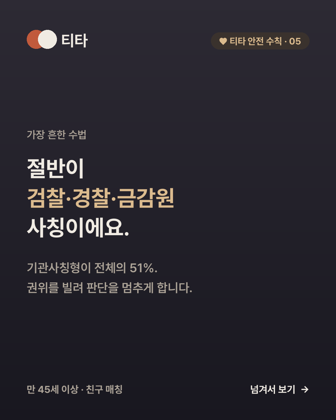 기관사칭형이 전체의 51퍼센트 — 검찰 경찰 금감원을 사칭해 판단을 멈추게 한다는 티타 안전 수칙 카드